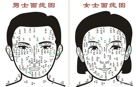 屁屁有痣|痣与命运的关系之臀部痣图解大全